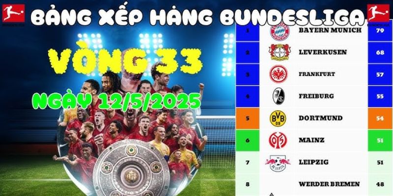 Nhận định chính xác từ chuyên gia